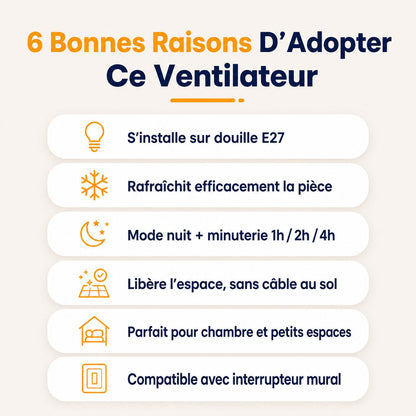 Ventilateur de plafond